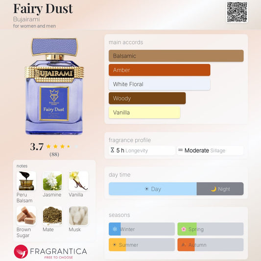 Bujairami - Fairy Dust Decant