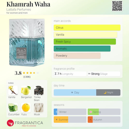 Lattafa - Khamrah Waha Decant