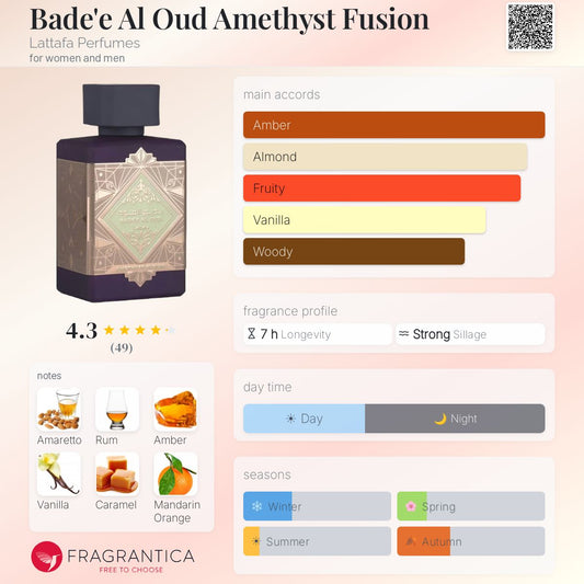 Lattafa - Bade'e Al Oud Amethyst Fusion Decant