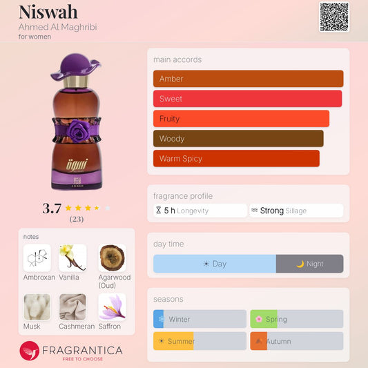 Ahmed Al Maghribi - Niswah Decant