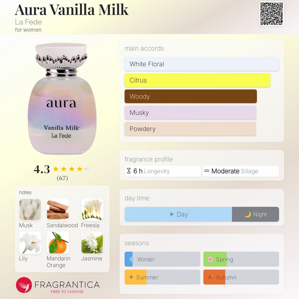 Khadlaj - La Fede Aura Vanilla Milk Decant