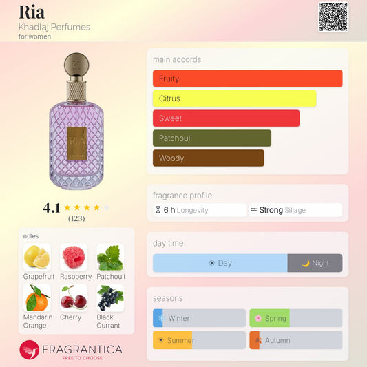 Khadlaj - Ria perfume note breakdown