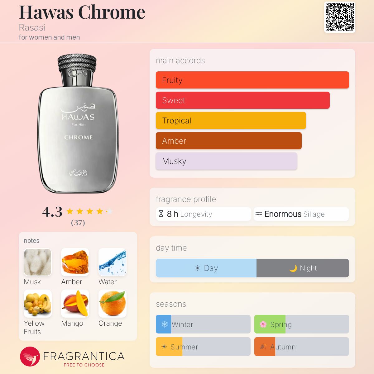A fragrance profile graphic for Hawas Chrome by Fragrantica, showing a silver bottle of the perfume on a soft peach background with color bars, notes, and seasonal ratings.